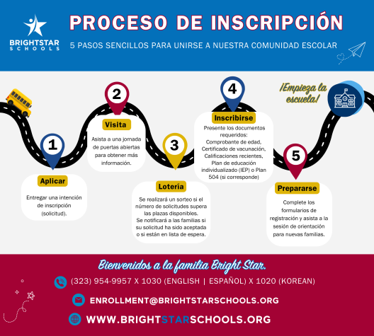 Enlarged_Spanish_Enrollment_Map_(20_x_18_in).png