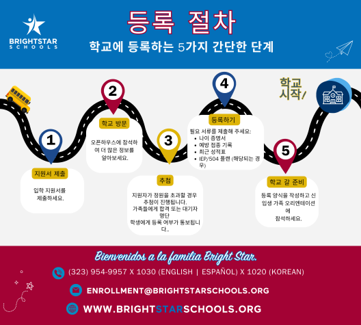 Enlarged_Korean_Enrollment_Map_(20_x_18_in).png