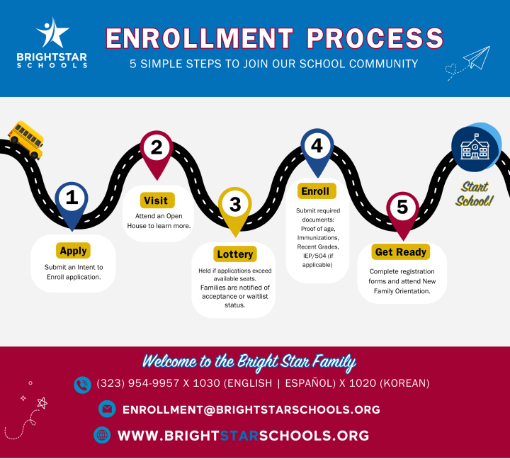 English_Enrollment_Map.png